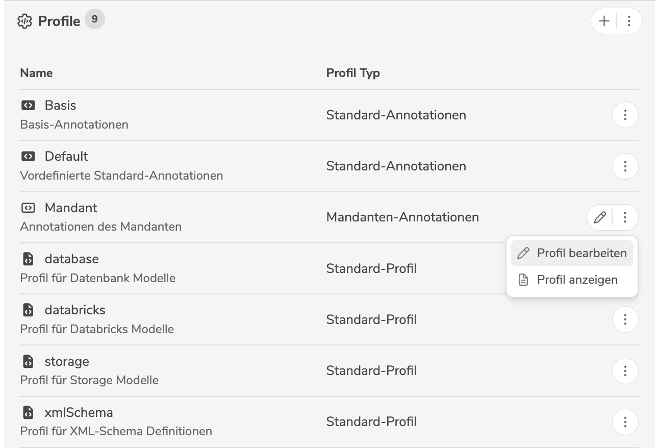 Annotationen Bearbeiten
