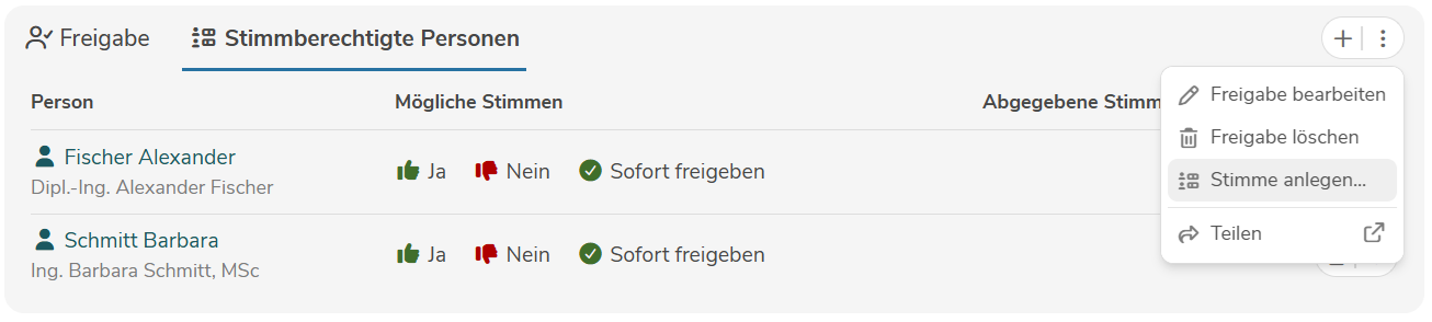 Freigabe Stimmberechtige Personen